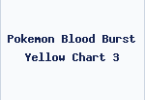 Pokemon Blood Burst Yellow Chart 3